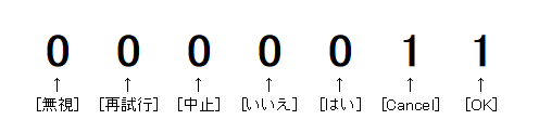 ビット演算 OK Cancel